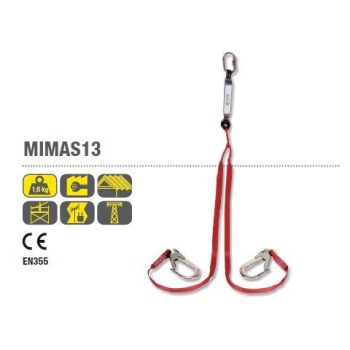 PANOPLY MIMAS13 ENERGIAELNYELŐ