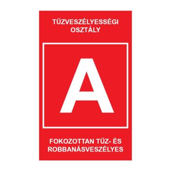 TV.1 "A" TŰZVESZÉLYESÉGI OSZTÁLY