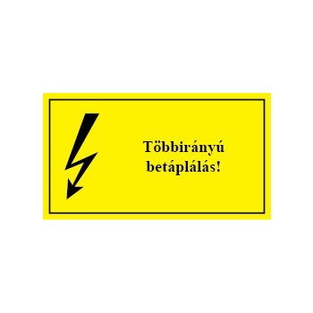 É.12 Többirányú betáplálás!