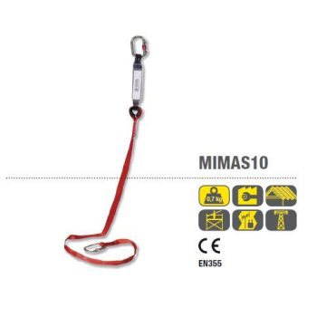 PANOPLY MIMAS10 ENERGIAELNYELŐ
