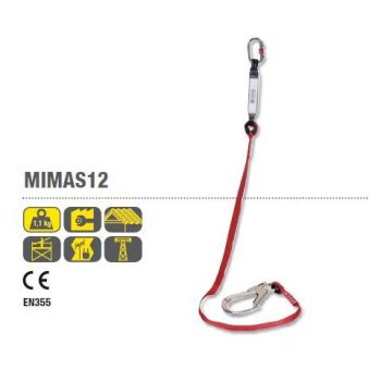 PANOPLY MIMAS12 ENERGIAELNYELŐ