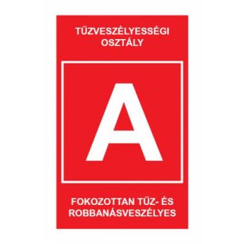 Tűzvédelmi táblák
