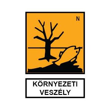 VHT Táblák